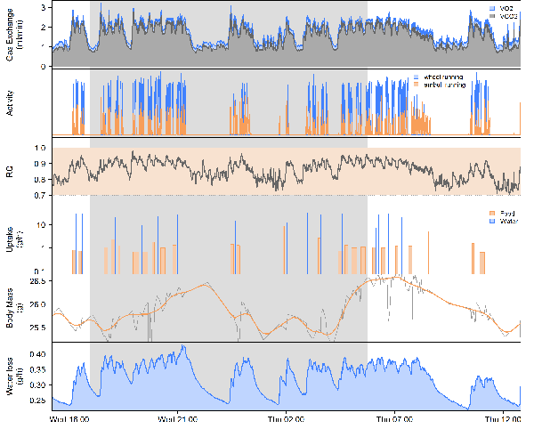 cage-overview-small