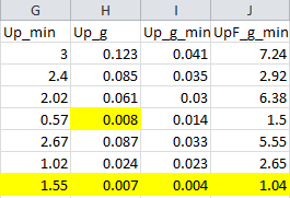 uptake-analysis-small_1